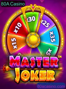 Explorando o Mundo de MasterJoker: Um Olhar Detalhado sobre o Clássico do 80A Casino